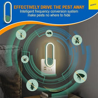 Mosquito Repellent Bundles