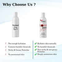 Oneway Happiness ROSE Body Yogurt for All Day Moisturization | Non-Greasy hydration| Use daily for Brighter, Softer Skin | Easy absorb formula | Suitable for all seasons 100GM ( Pack of 3 ) 300gm