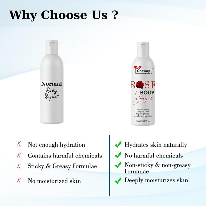 Oneway Happiness ROSE Body Yogurt for All Day Moisturization | Non-Greasy hydration| Use daily for Brighter, Softer Skin | Easy absorb formula | Suitable for all seasons 100GM ( Pack of 3 ) 300gm