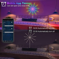 LED Fireworks Light - Faydekasauda